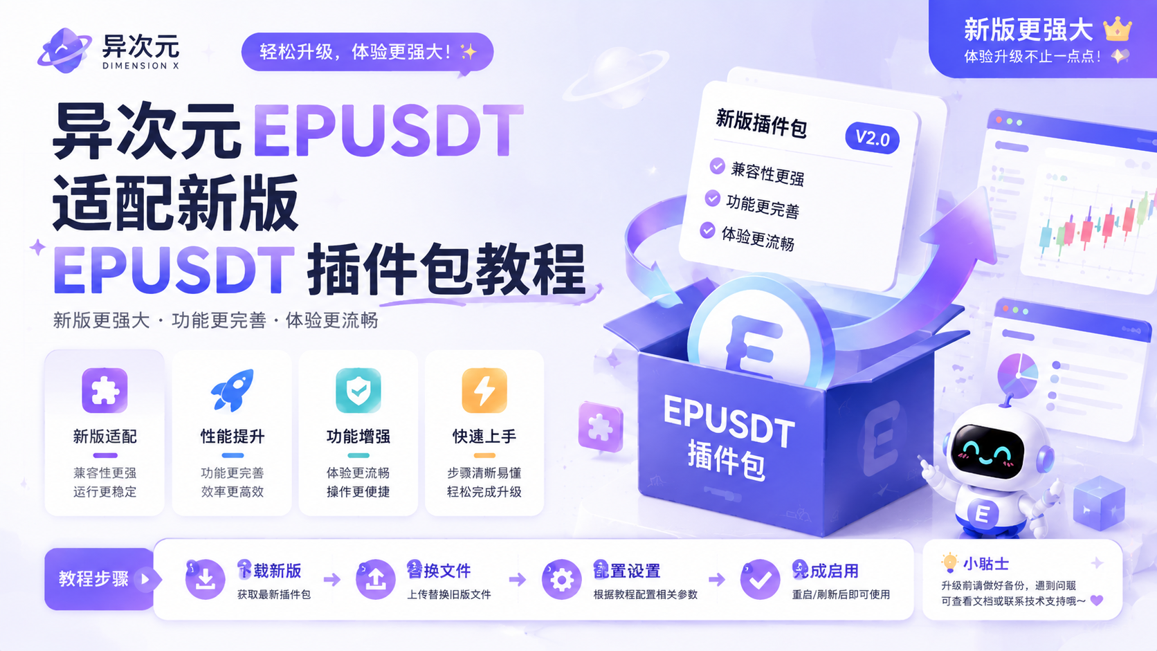 异次元适配新版EPUSDT插件包教程