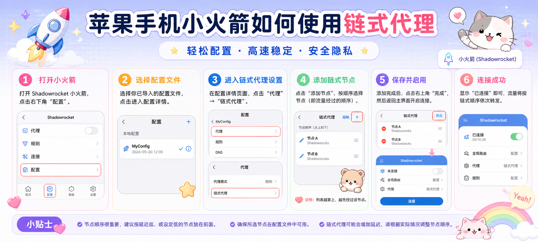 苹果手机小火箭如何搭建链式代理？