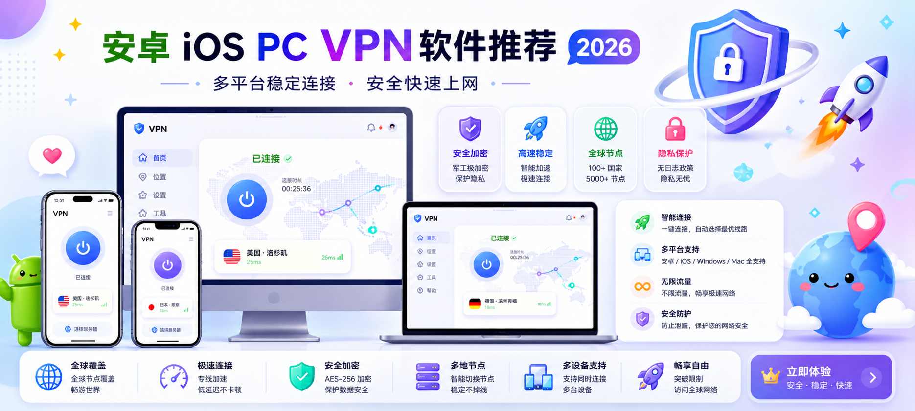  VPN 软件推荐